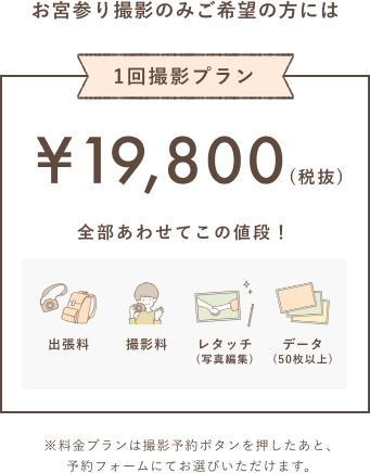 全国どこでも19,800円(税別)★50枚以上全て納品
