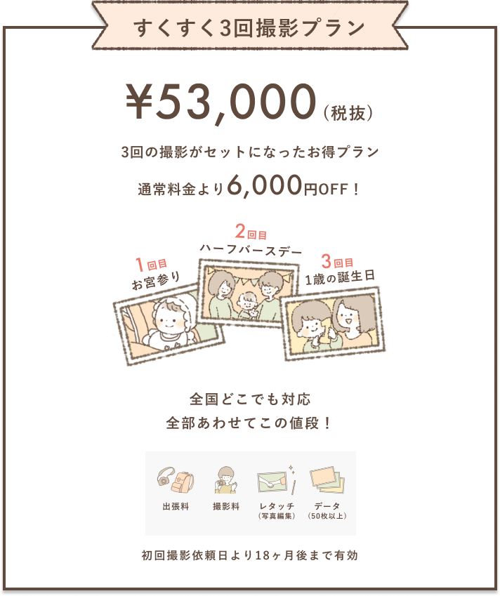 すくすく3回撮影プラン53,000円(税別) 3回の撮影がセットになったお得なプラン