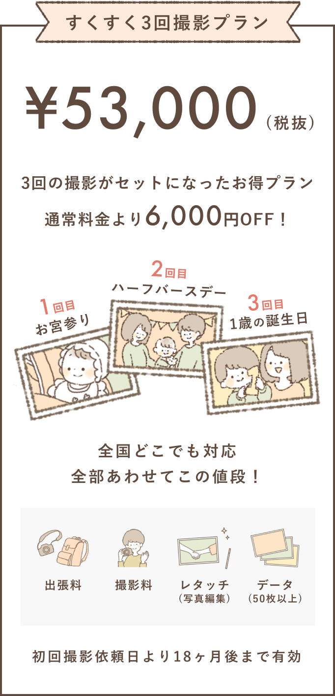 すくすく3回撮影プラン53,000円(税別) 3回の撮影がセットになったお得なプラン