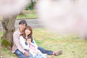 Sachika×Takuya